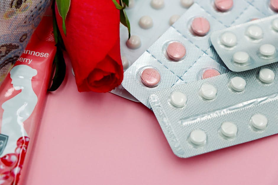 Combined Hormonal Birth Control Pills